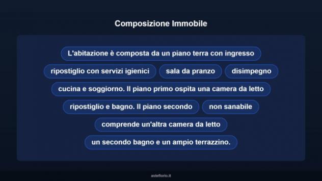 Immobile in asta di 114 m² in vendita a Rosolini - Foto 15