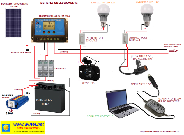 Riparazione inverter e sistema fotovoltaico - Foto 2
