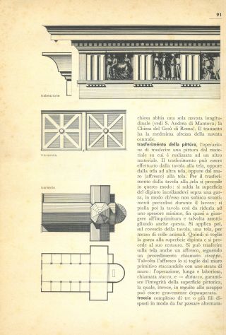 PICCOLO DIZIONARIO Dei termini di storia dell’arte - Foto 7